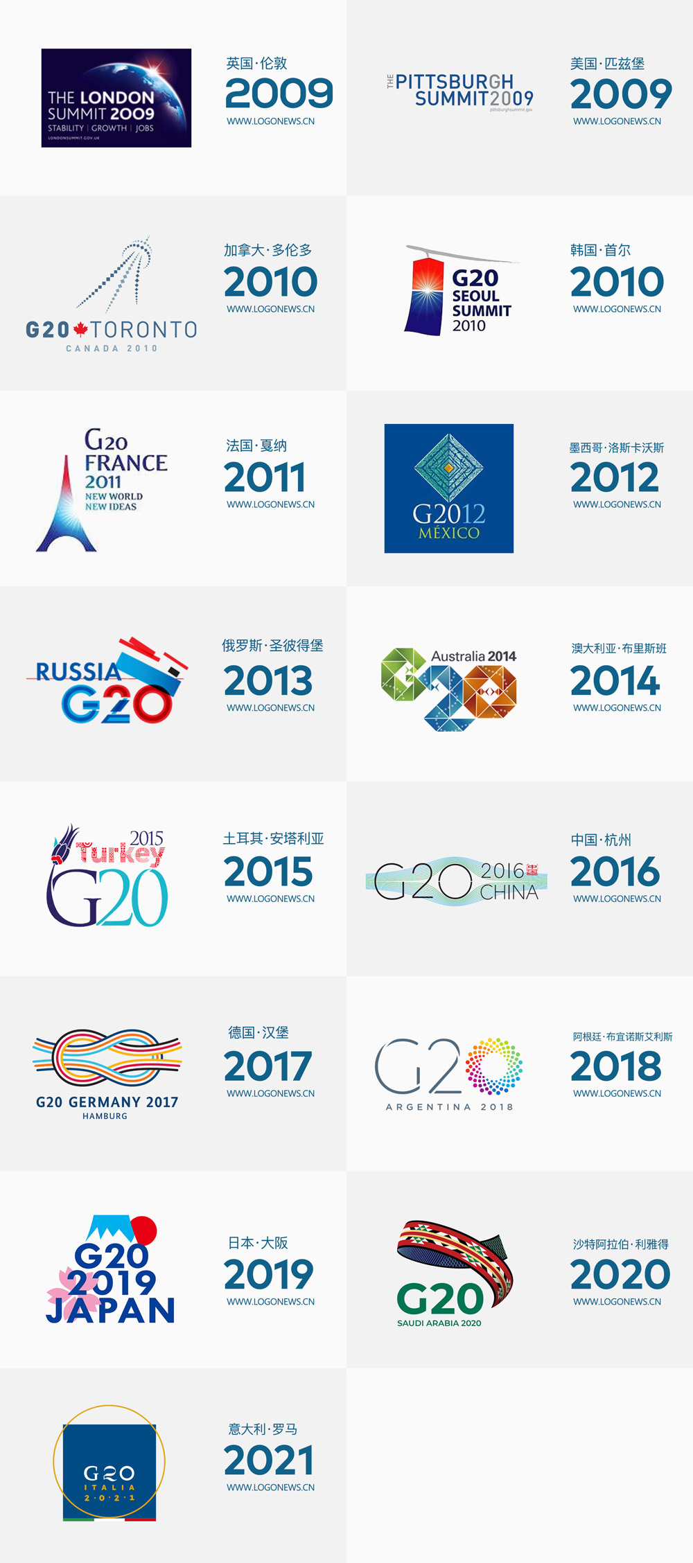 灵感源自达·芬奇的维特鲁威人！2021年G20峰会会徽发布