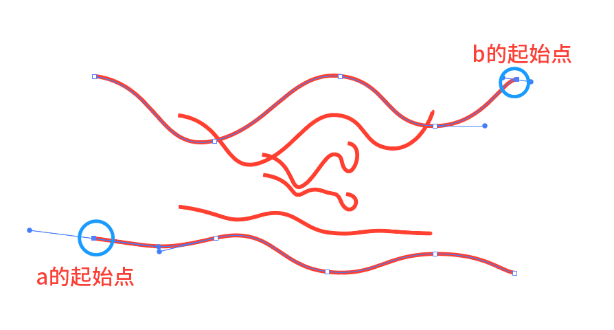 用AI绘制艺术感很强的抽象曲线LOGO