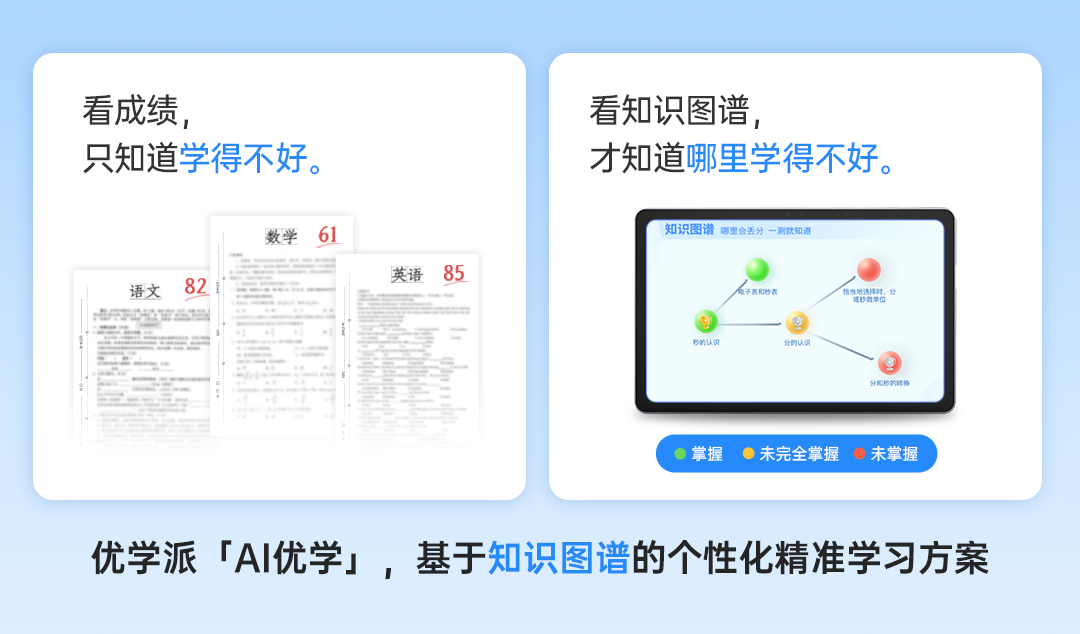 优学派智能AI学习机，AI精准学孩子定位薄弱知识点，助力摆脱盲目学习！