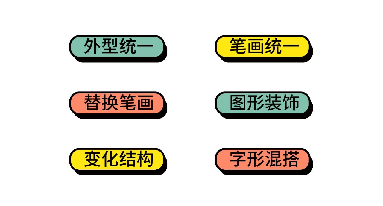 中文字體LOGO如何增加記憶點？
