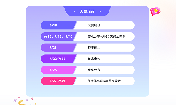 “青春不毕业 有言又有料”，AIGC×PPT 3D视频创作大赛火热招募中