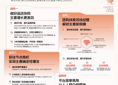 巨量本地推发布2025年本地生意风向标，助力本