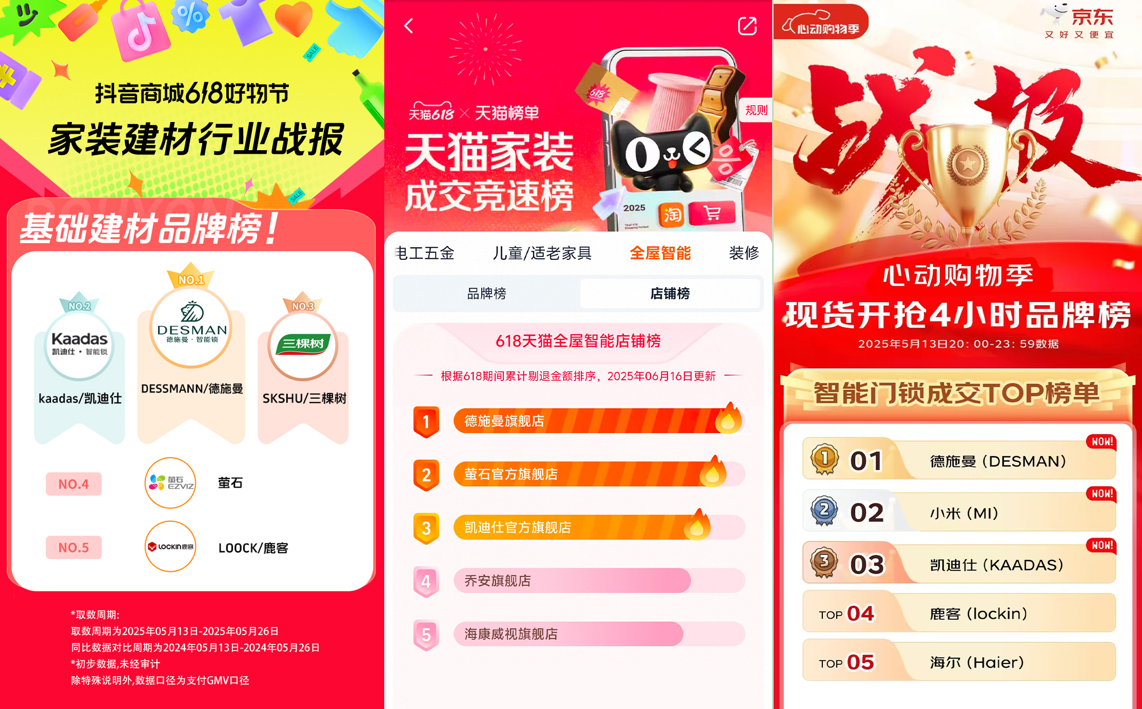 3合1榜單.jpg