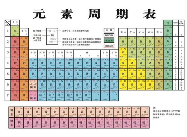 句集文化杨毅斌作品|蒙泰集团公共空间艺术品-科技楼中的硬科技诗学与未来启示馆