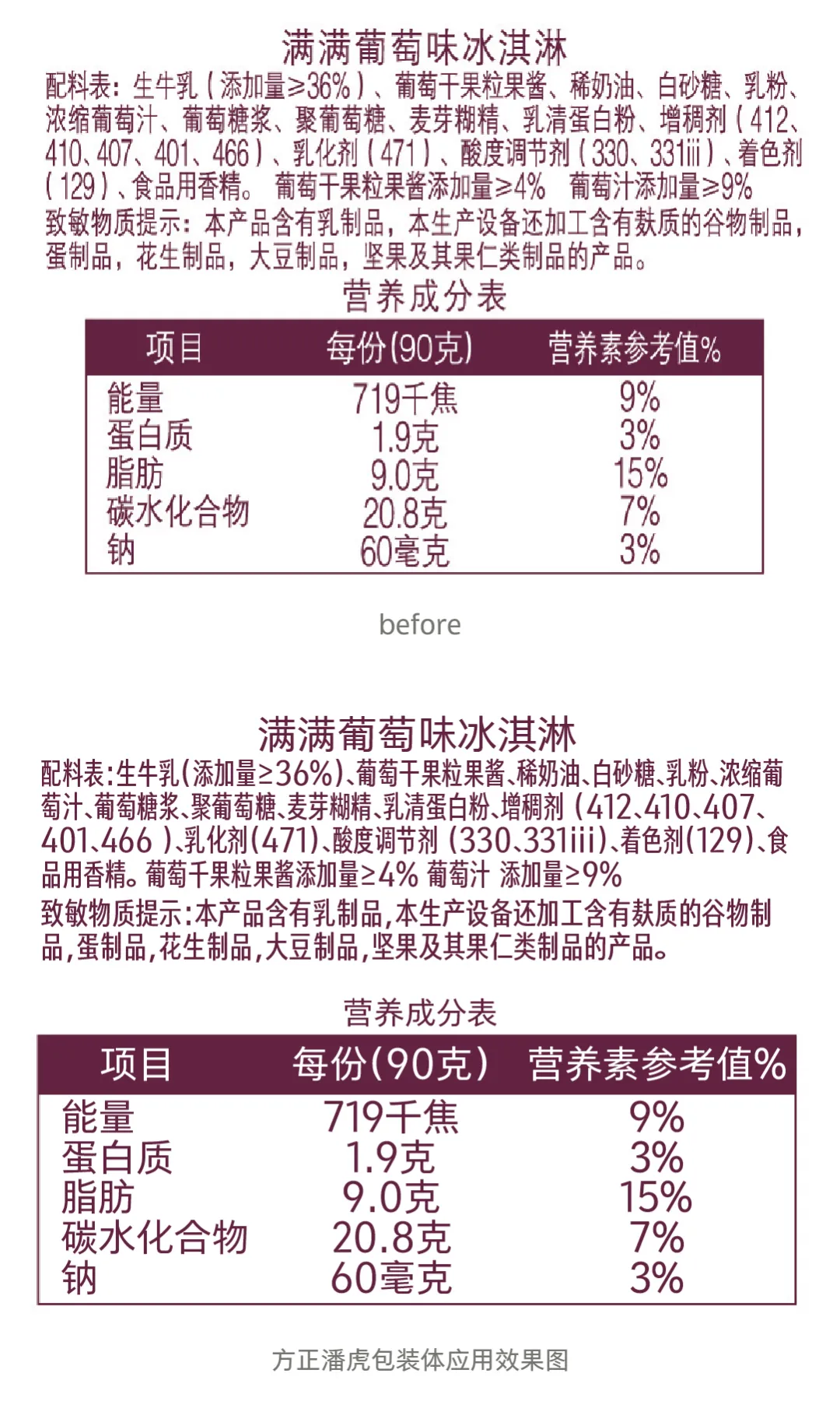 ​方正字库携手潘虎设计实验室发布“方正潘虎包装体”