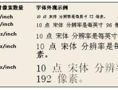 高分辨率下界面布局的解决方案