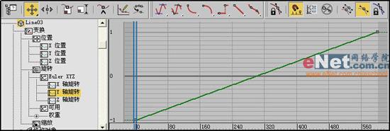 3DSMAX實例做個會動眼珠的小花貓掛鐘(8)