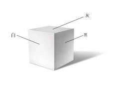 超强Photoshop鼠绘入门教程