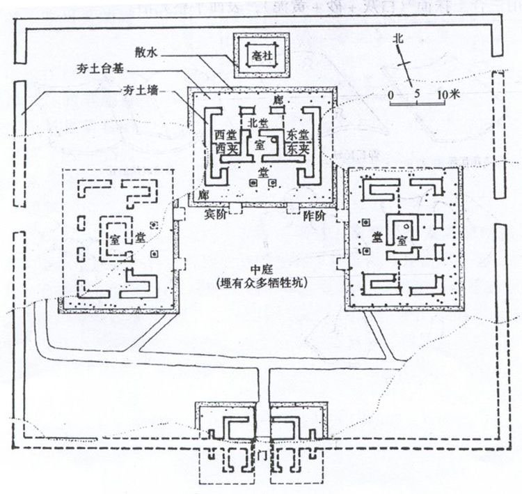 中国建筑的起源