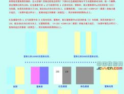 Photoshop基础:&nbsp;置换滤镜详解