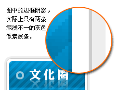 Photoshop制作網站流程圖解揭密