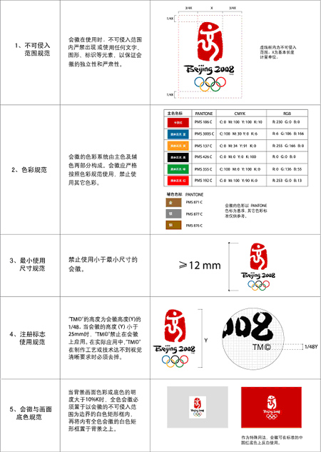 北京2008年奥运会徽章设计大赛作品征稿通知