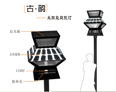 首届“力诺太阳能电力杯”照明灯具设计大赛获奖名单揭晓