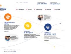 Lukoil网页设计欣赏