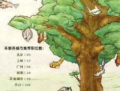 中國第一本設計招聘專刊《良木》第2期新鮮發布，免費下載