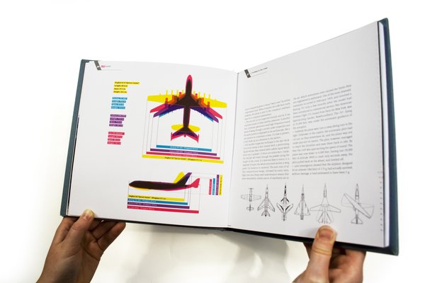 飞机科普画册设计欣赏