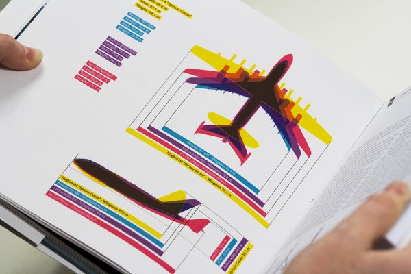 飞机科普画册设计欣赏