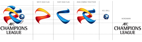 AFC Logo Elements