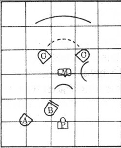 人像摄影的实例教程