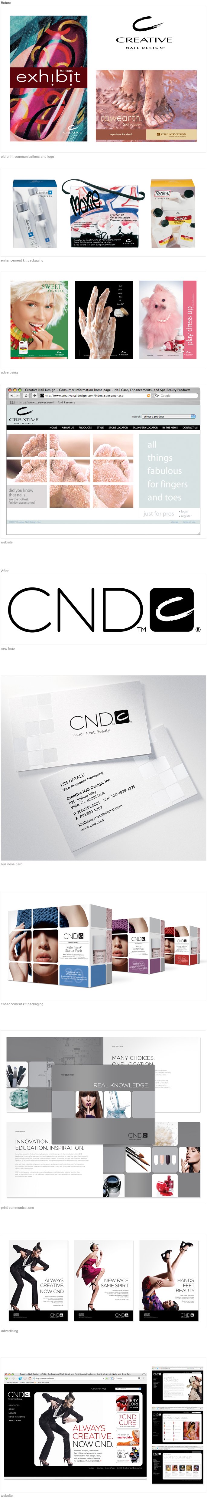 CND - Creative Nail Design