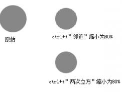 photoshop操作中常见的锯齿问题