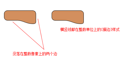 photoshop操作中常见的锯齿问题