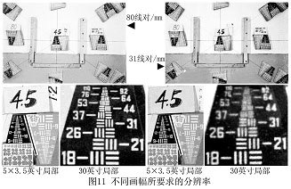 图说三脚架的使用与选择