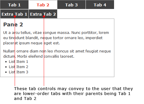 Tab选项卡的产品设计原则及应用