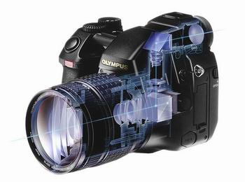相机取景器的作用和主要类型