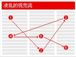 如何设计有效的布局