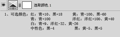 PS为人物简单磨皮及嫩肤方法