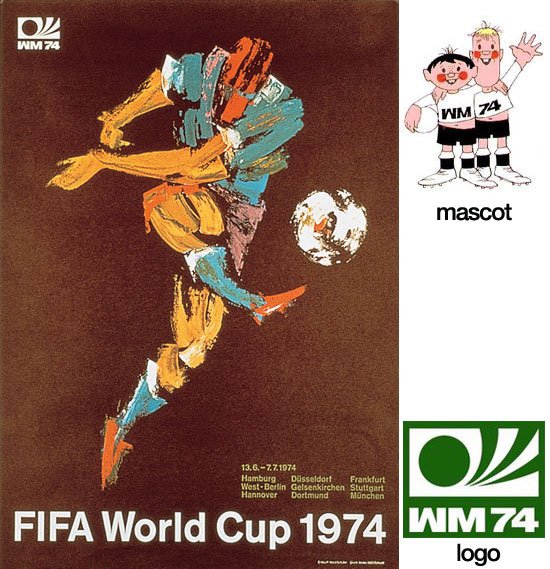 FIFA世界杯: 海报、吉祥物、标志设计(1930-2010)