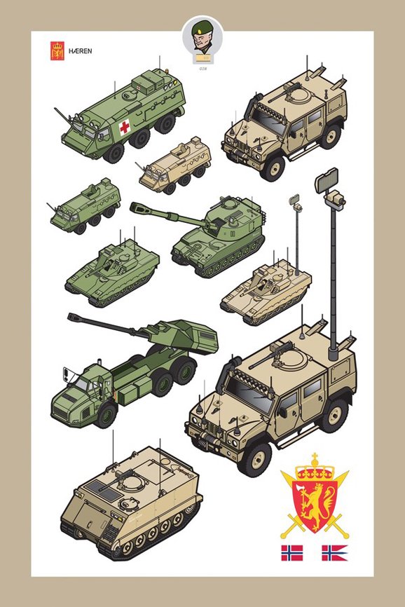 挪威陆军技术插图作品