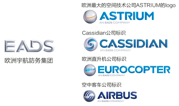 欧洲宇航防务集团(EADS)统一品牌标识
