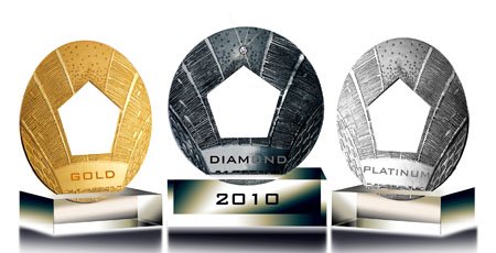 2010 Pentawards: 最佳包装设计钻石、铂金奖