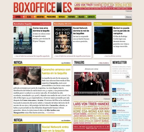 BoxOffice.es