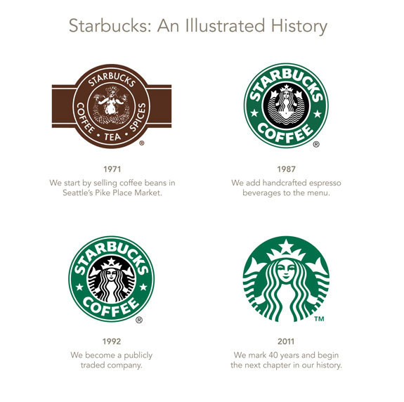 星巴克(Starbucks )新标志设计