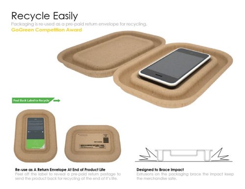 使用可回收材料的包装设计欣赏