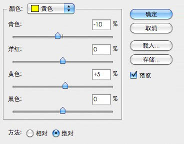 Photoshop快速增强黄昏风景照片的韵味