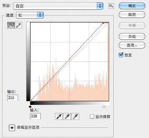 Photoshop快速增强黄昏风景照片的韵味