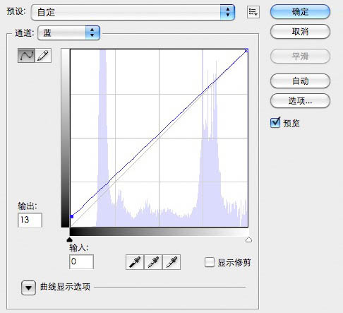 Photoshop快速增强黄昏风景照片的韵味