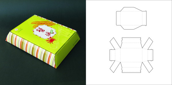 包裝結構設計實樣圖和包裝展開分解圖 