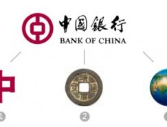 如何才是一个好的LOGO？