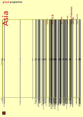 日本SHINNOSKE招贴设计欣赏