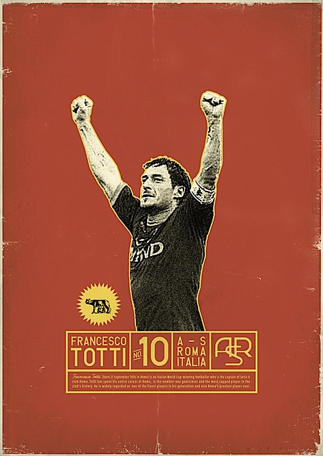 Zoran Lucić:复古风格的足球运动员海报