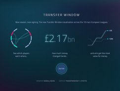 55个国外创意单页面网站设计欣赏
