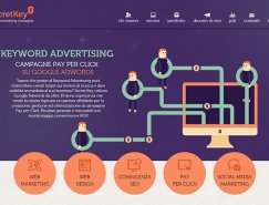 优秀的色彩组合：40个网站设计欣赏