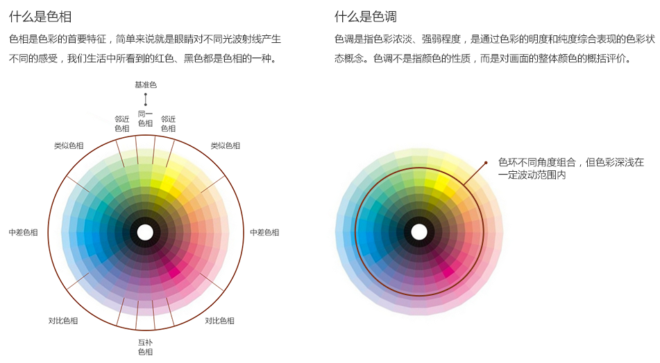 Web配色：色彩设计方法
