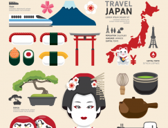 日本旅游风情元素矢量素材