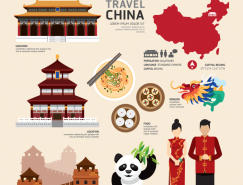 中国旅游风情元素矢量素材
